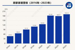 开云直播中心官网入口在哪截图2